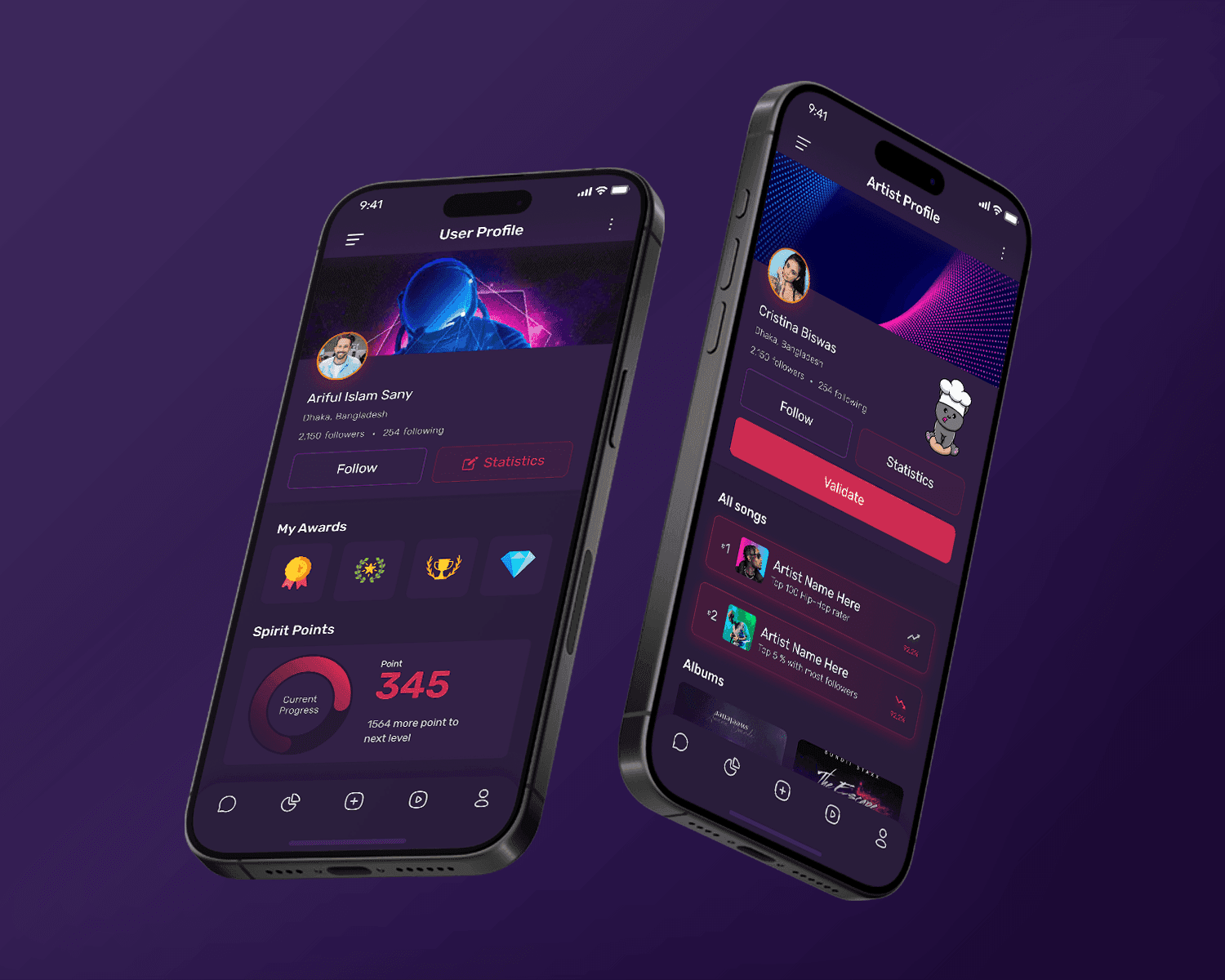 MuseIQ screen