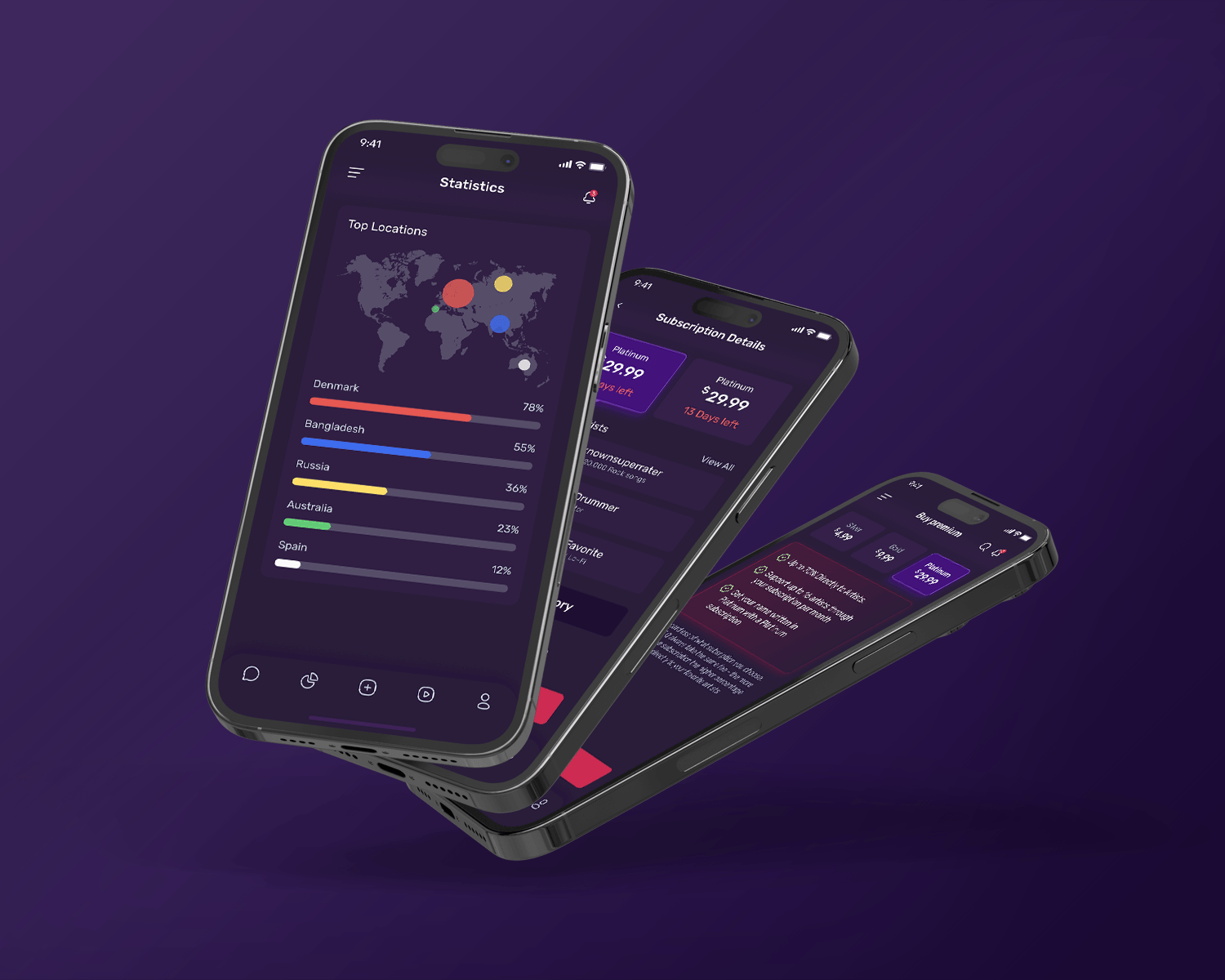MuseIQ screen